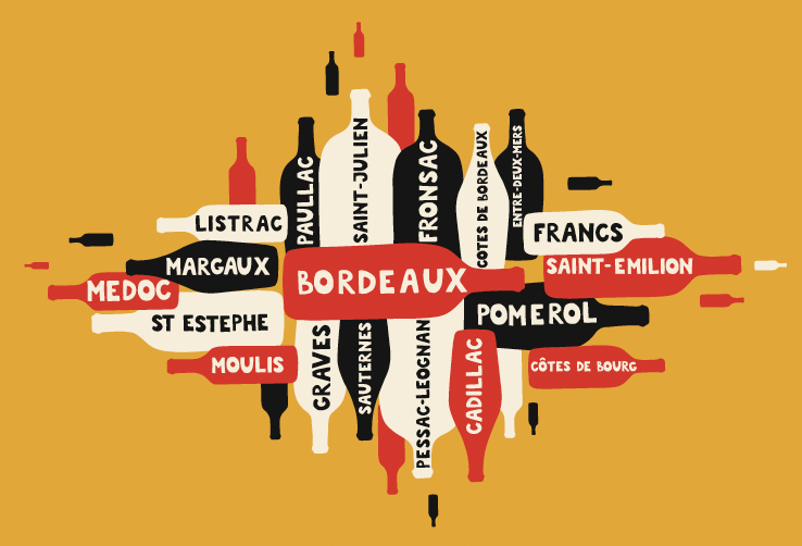 Bordeaux botlles