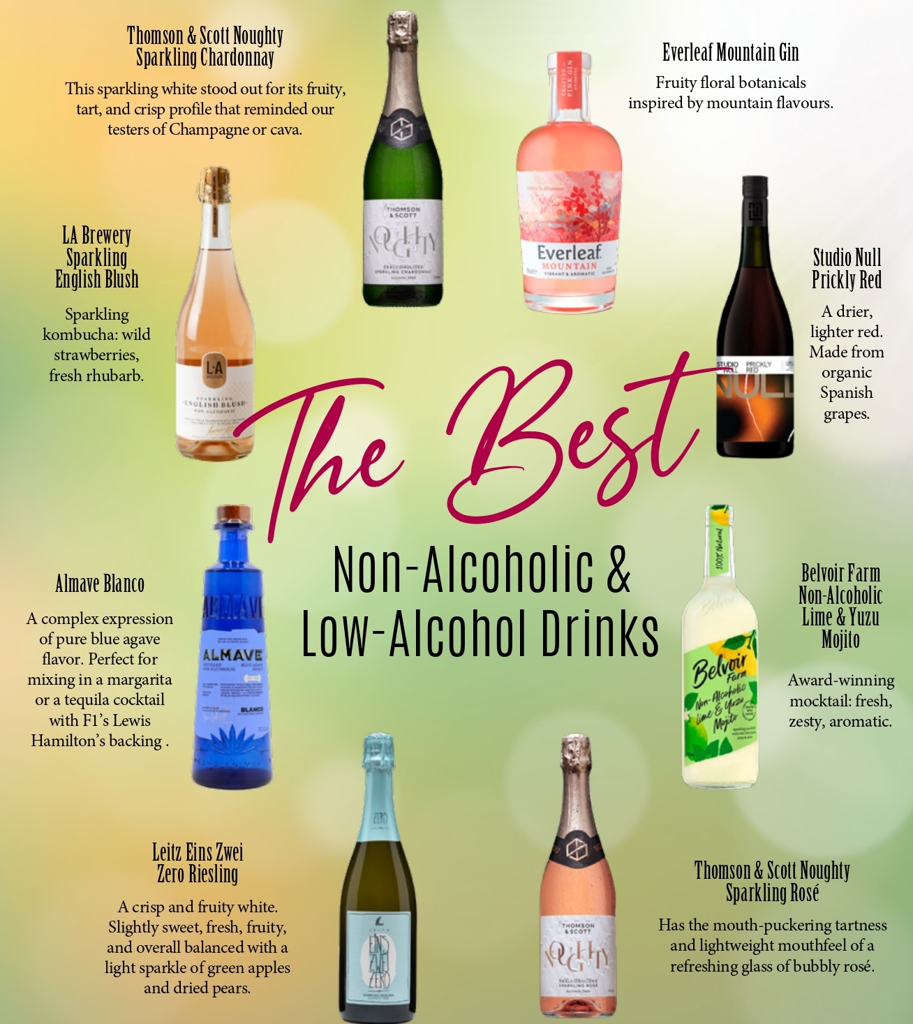 the Best Non-Alcoholic & Low-Alcohol Drinks